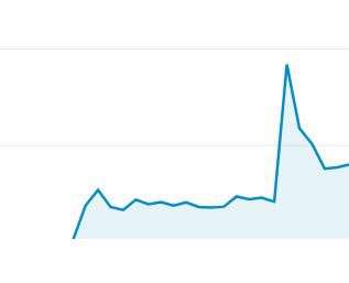 Thank You Pray Tell Readers!