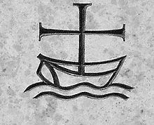 27 September 2018: The Final Session of the Twin Cities “Worship Dialogue”