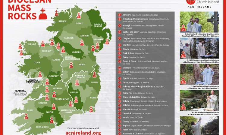 Mass Rocks as a Possible Future